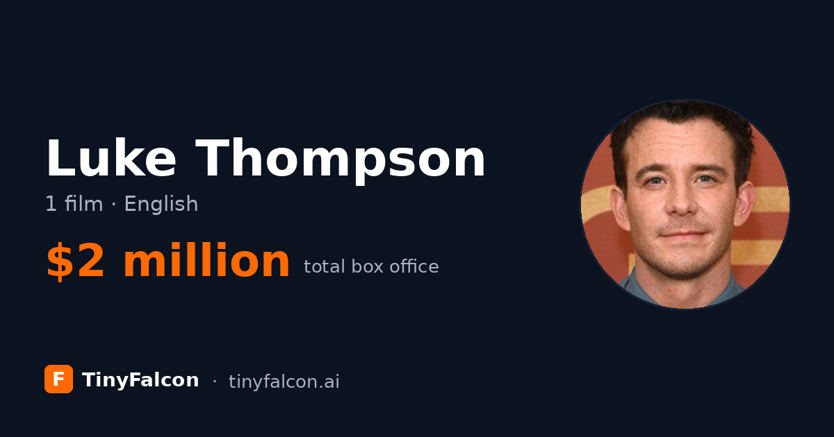 Luke Thompson