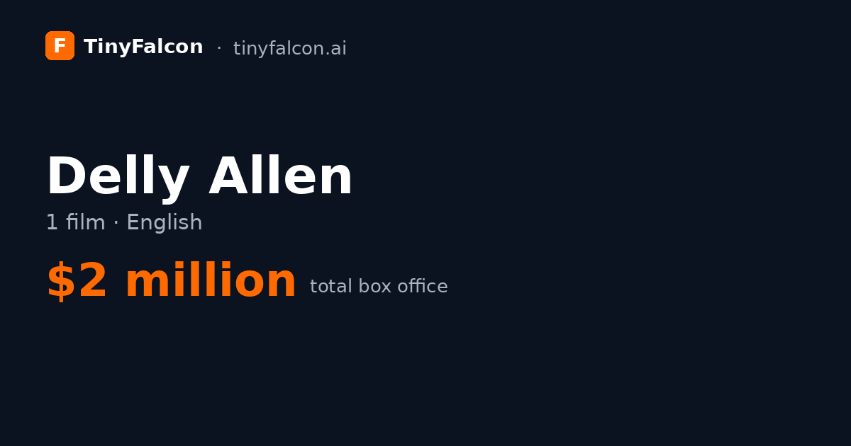 Delly Allen