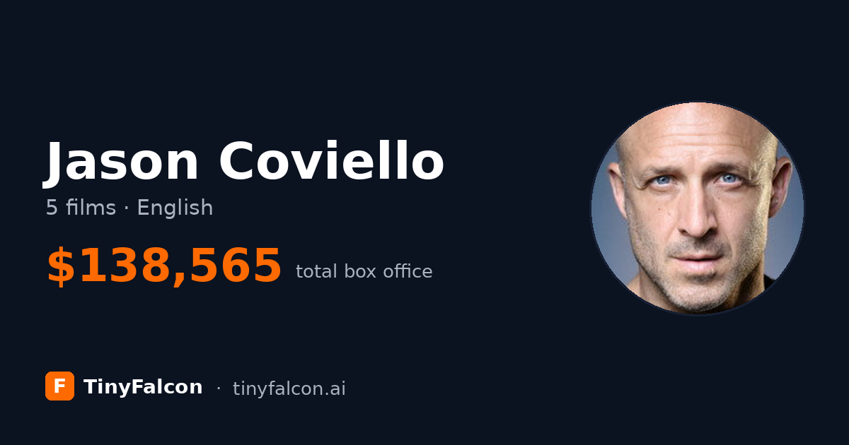 Jason Coviello