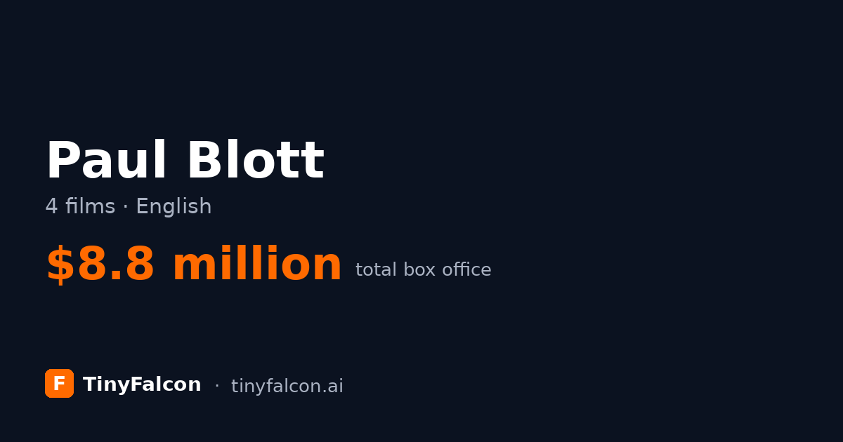 Paul Blott