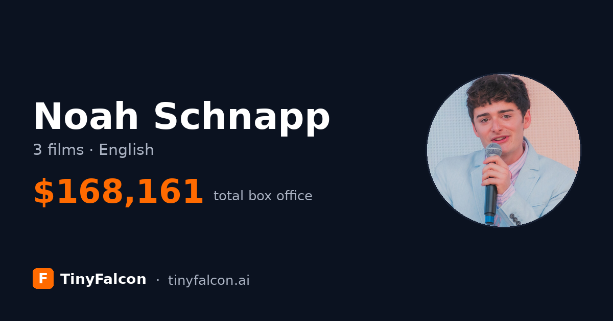 Noah Schnapp