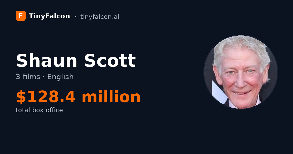 Shaun Scott