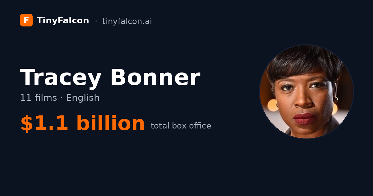 Tracey Bonner