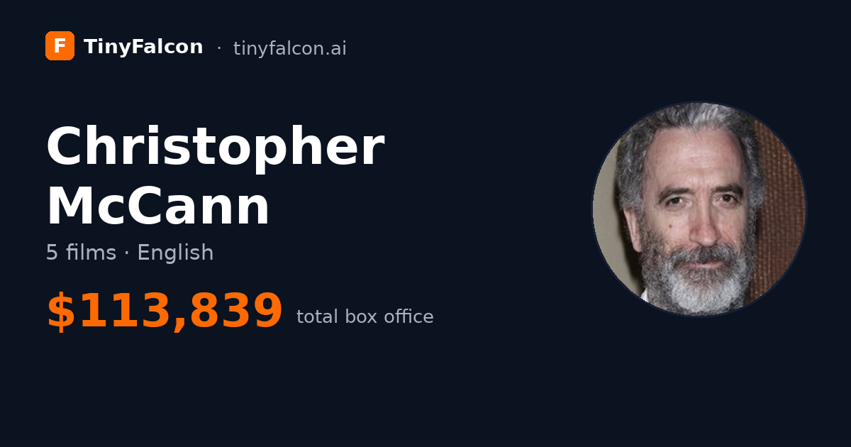 Christopher McCann
