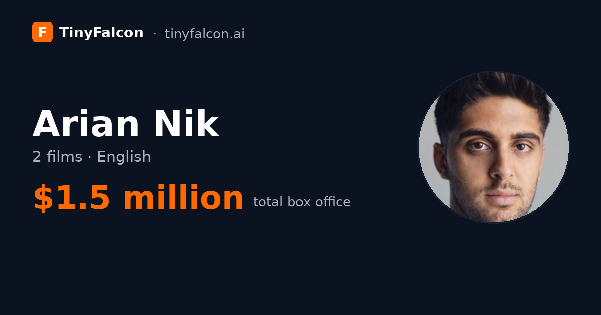 Arian Nik