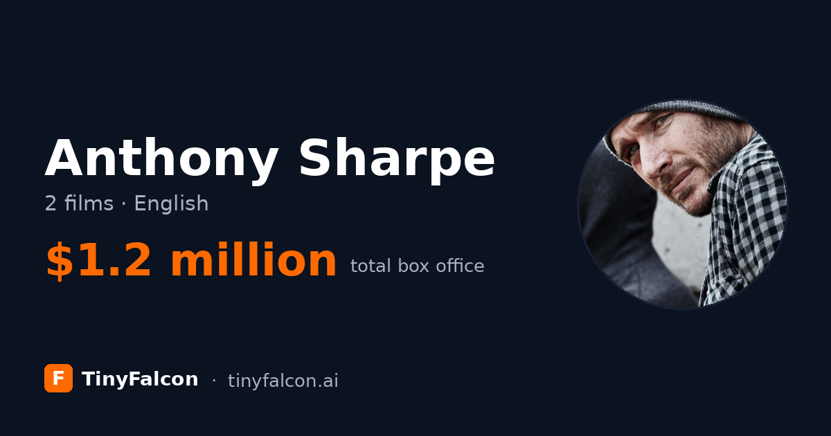 Anthony Sharpe