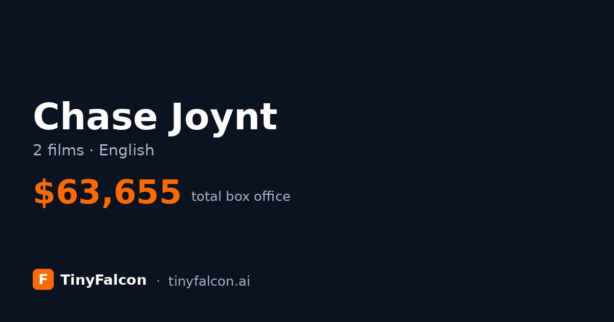 Chase Joynt