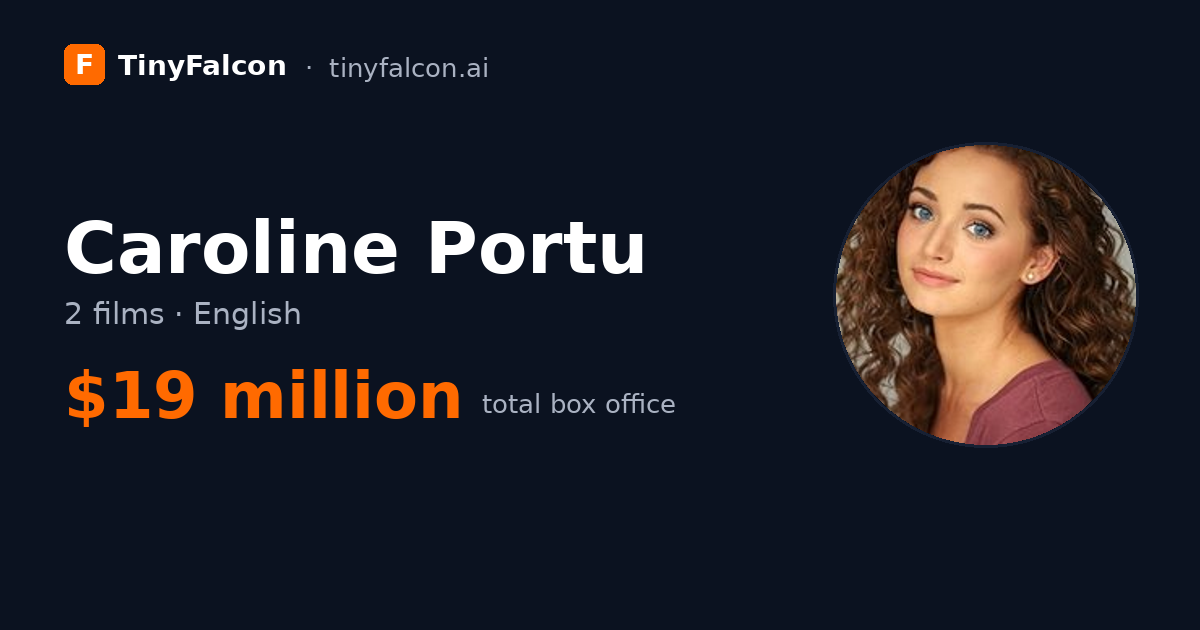Caroline Portu