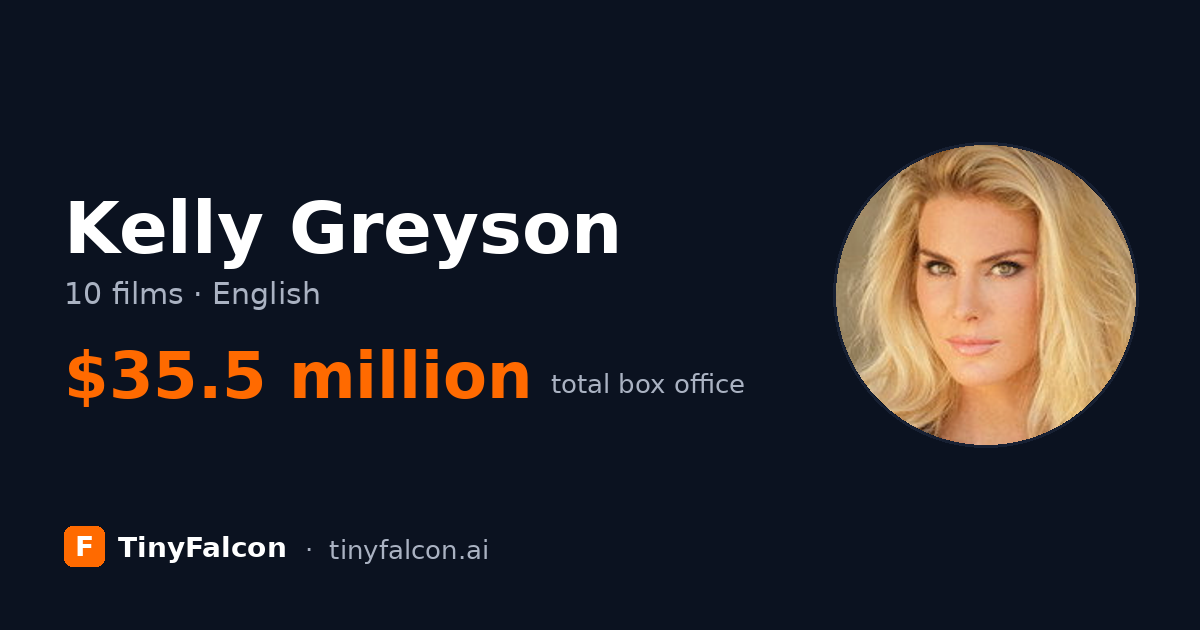 Kelly Greyson