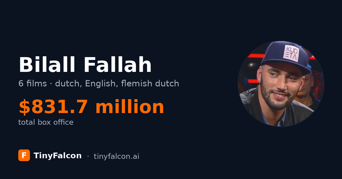 Bilall Fallah