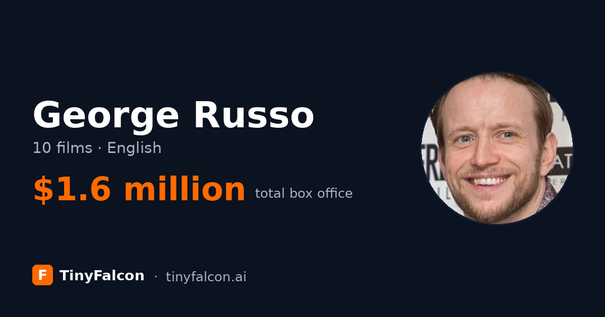 George Russo