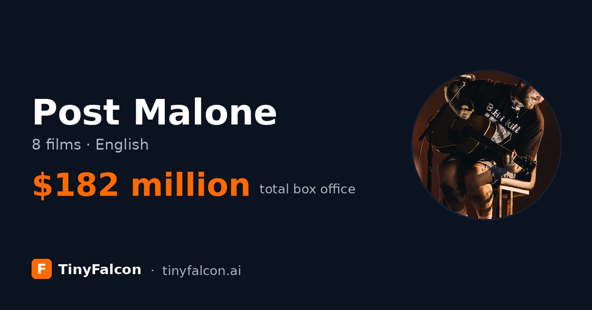 Post Malone