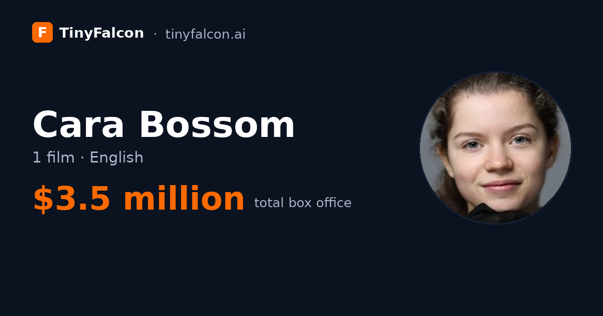 Cara Bossom