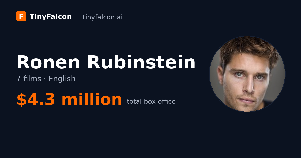Ronen Rubinstein