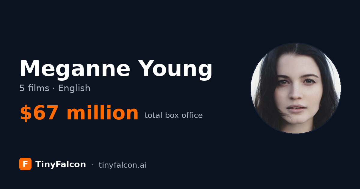 Meganne Young