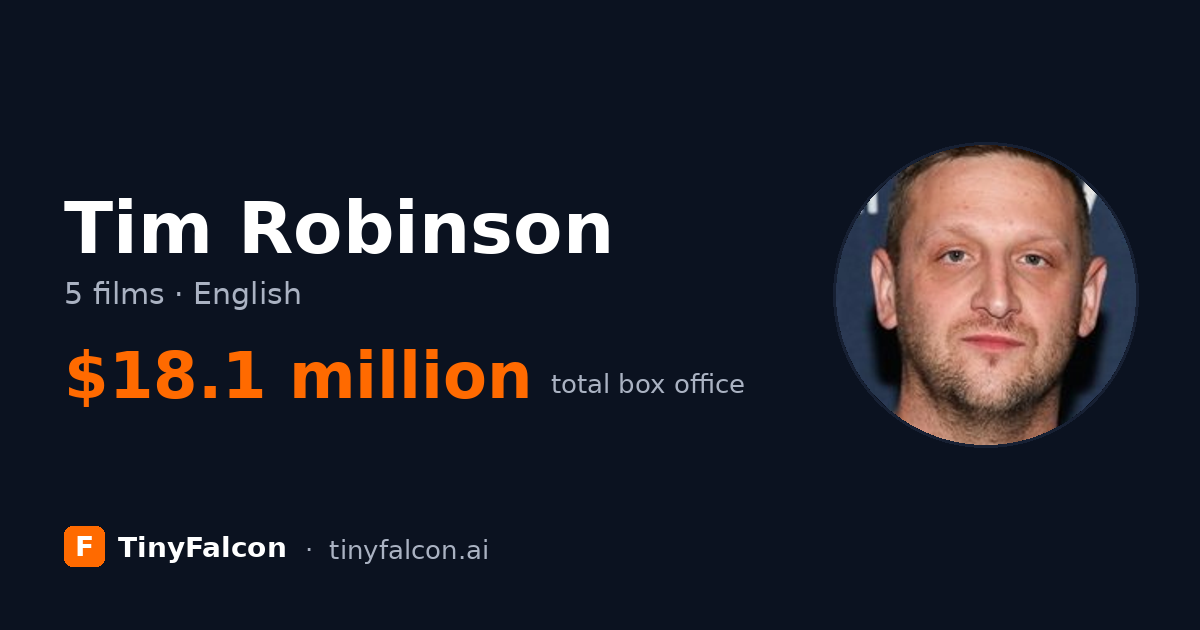 Tim Robinson