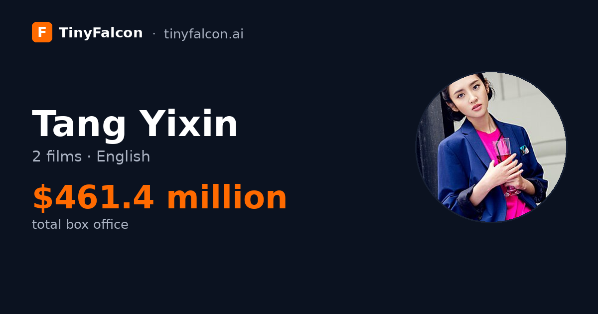 Tang Yixin