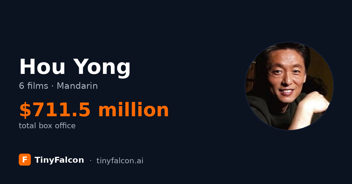 Hou Yong