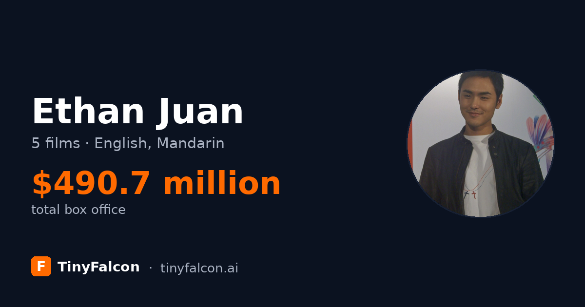 Ethan Juan