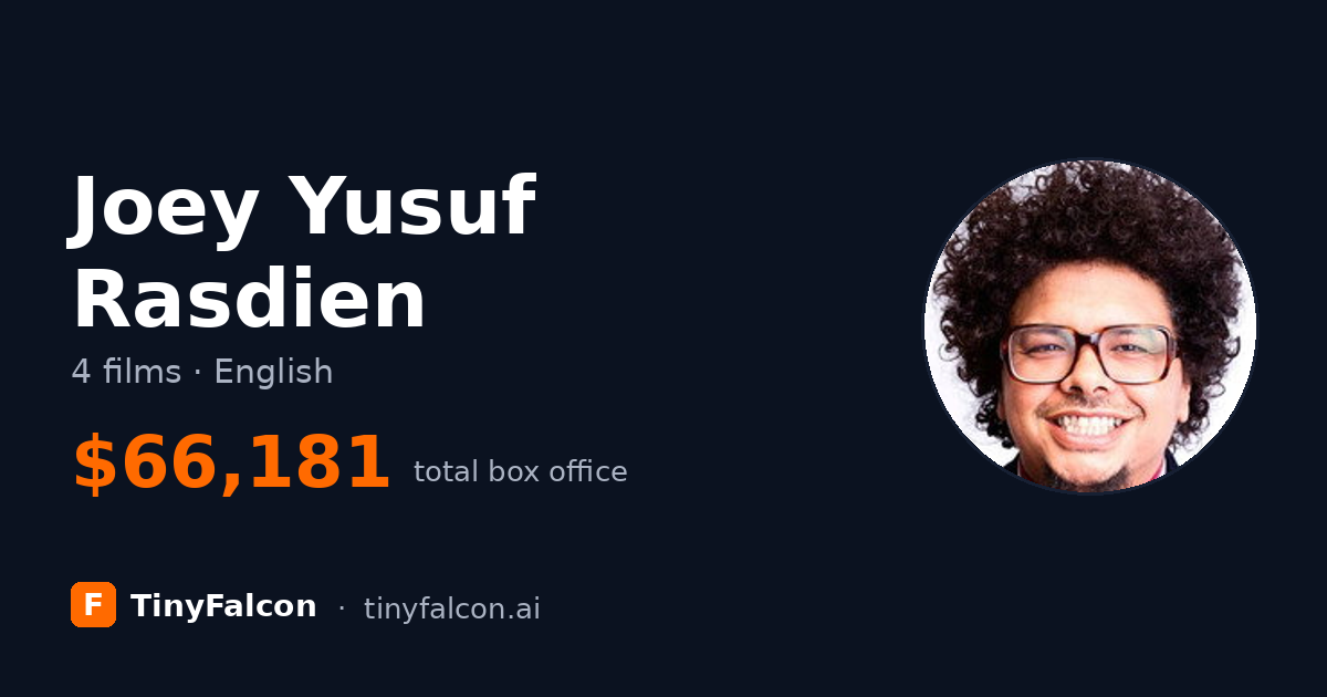 Joey Yusuf Rasdien