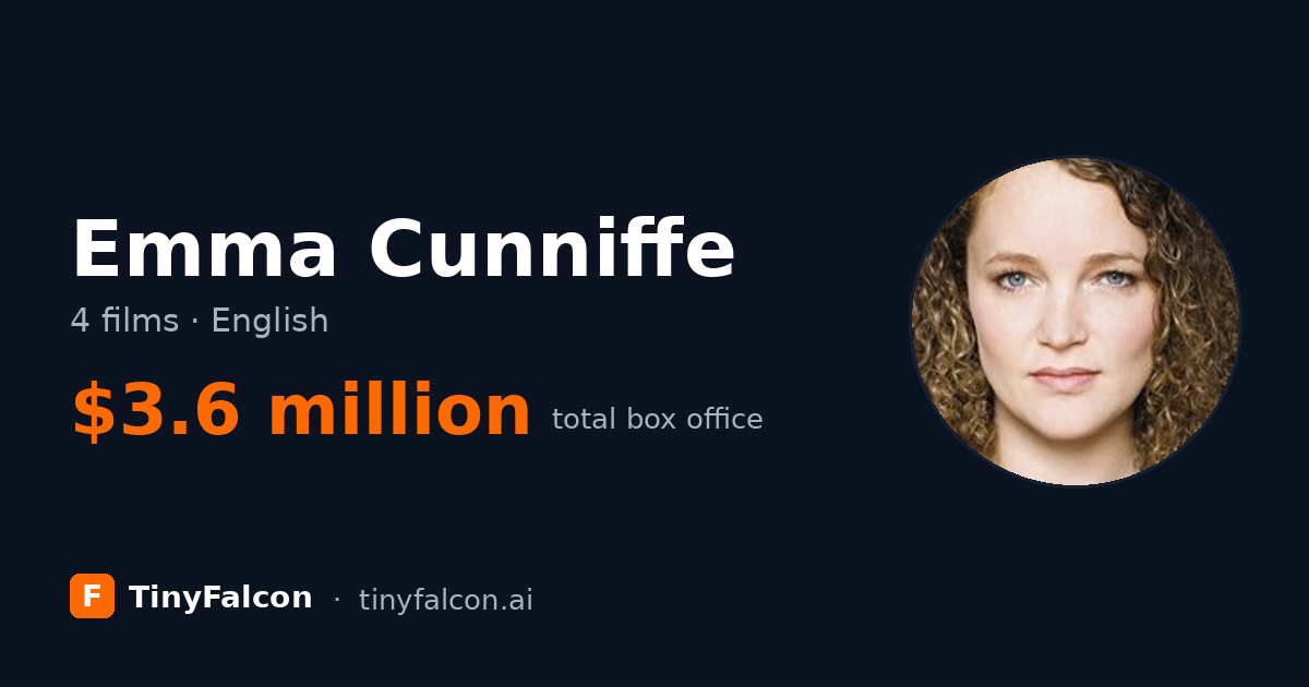 Emma Cunniffe