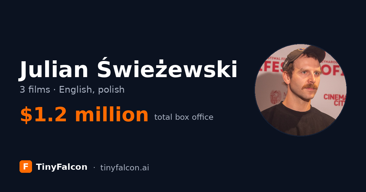Julian Świeżewski
