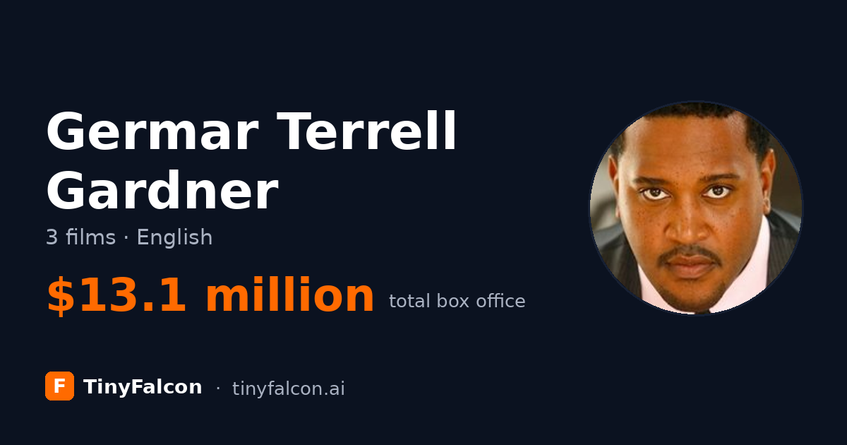 Germar Terrell Gardner