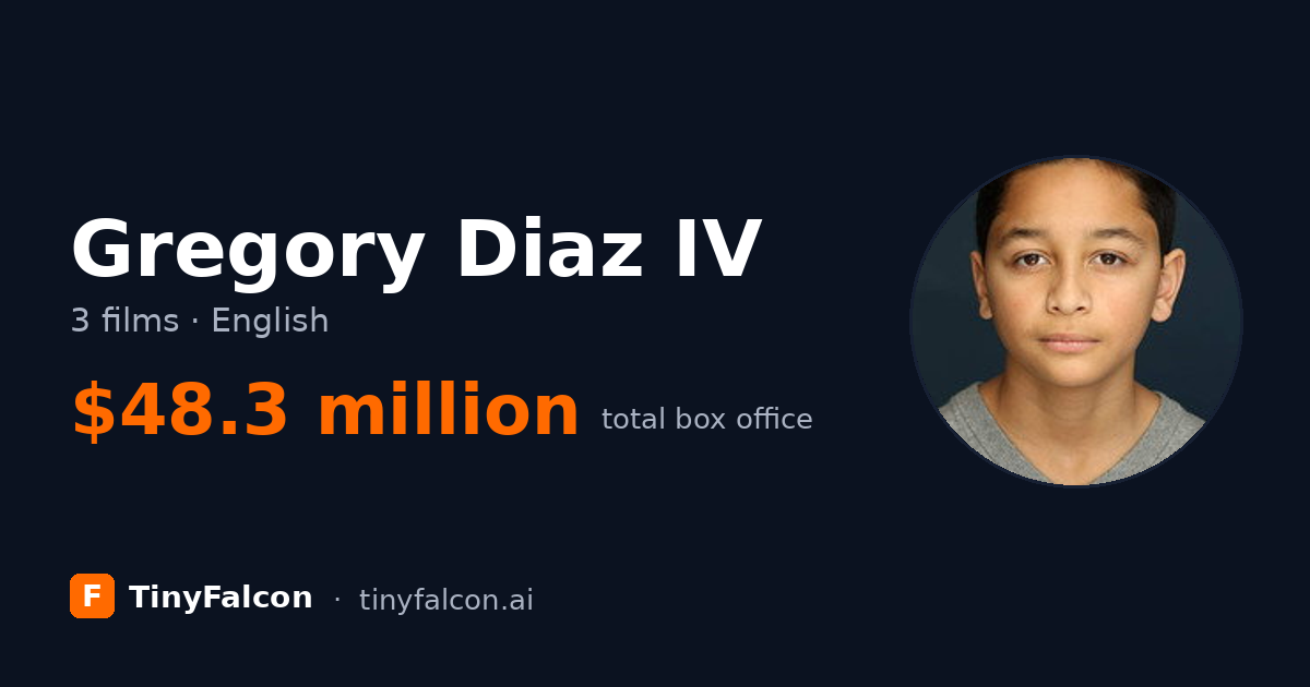 Gregory Diaz IV