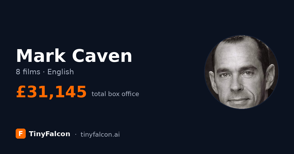 Mark Caven