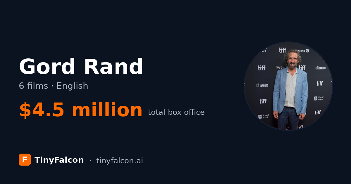 Gord Rand