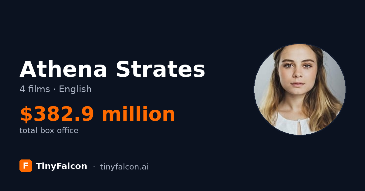 Athena Strates