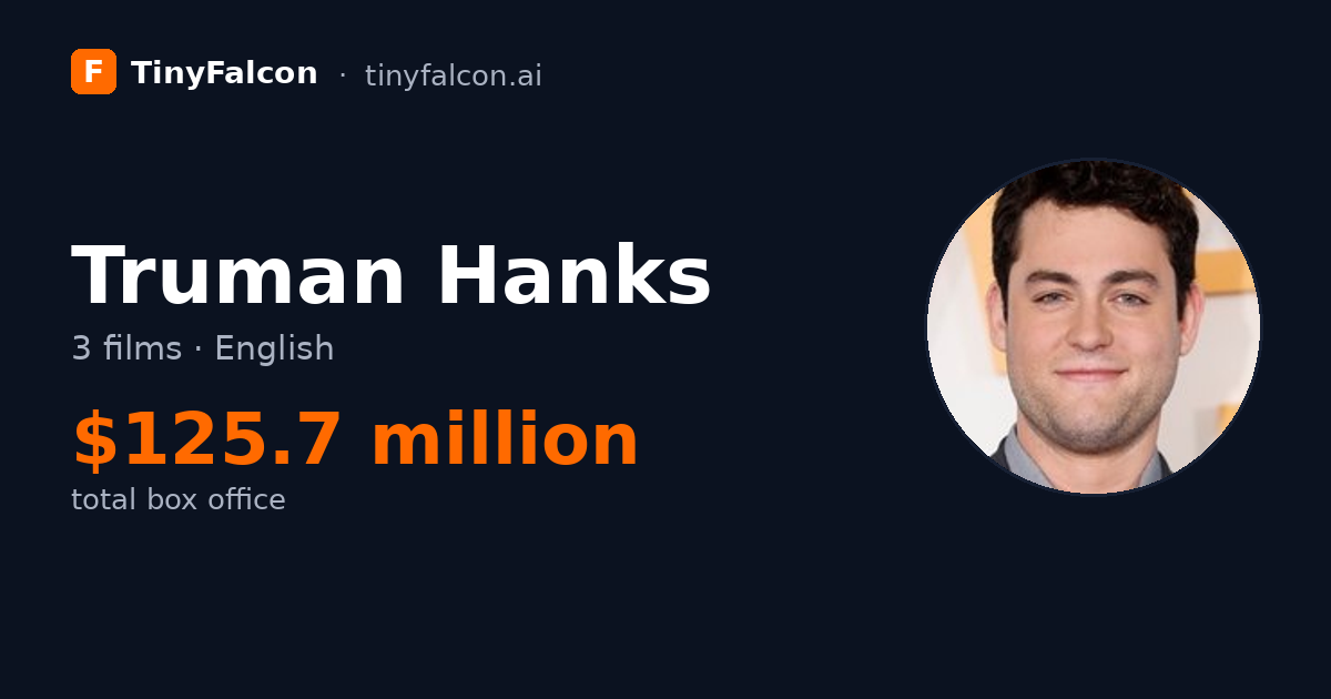 Truman Hanks