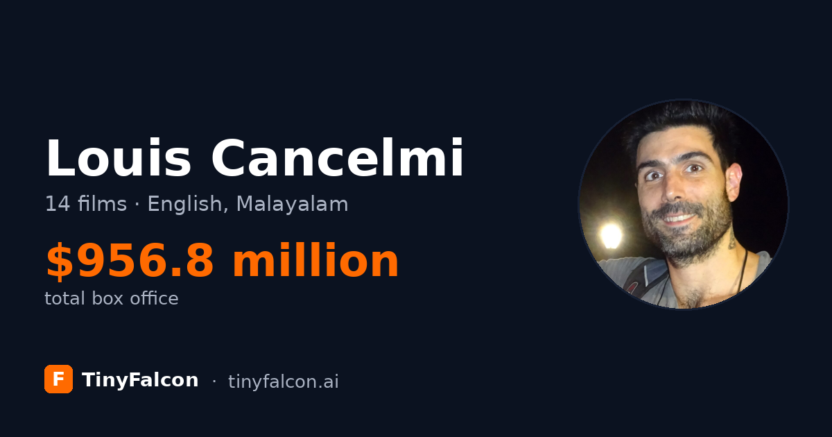 Louis Cancelmi