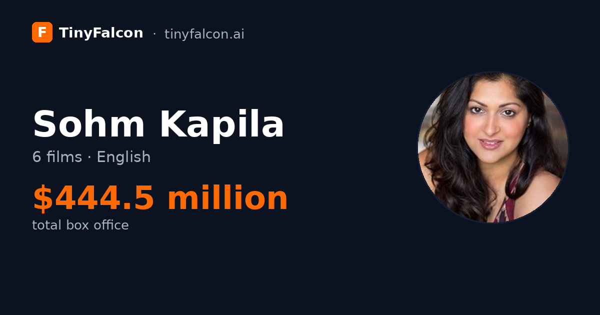 Sohm Kapila