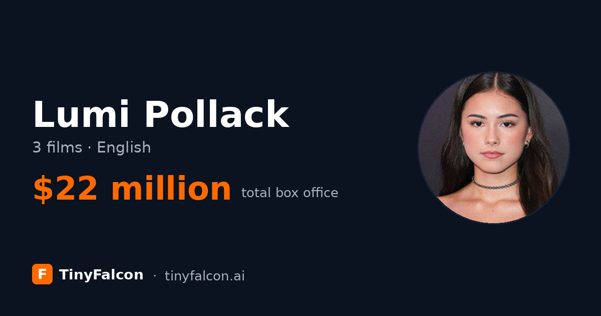 Lumi Pollack