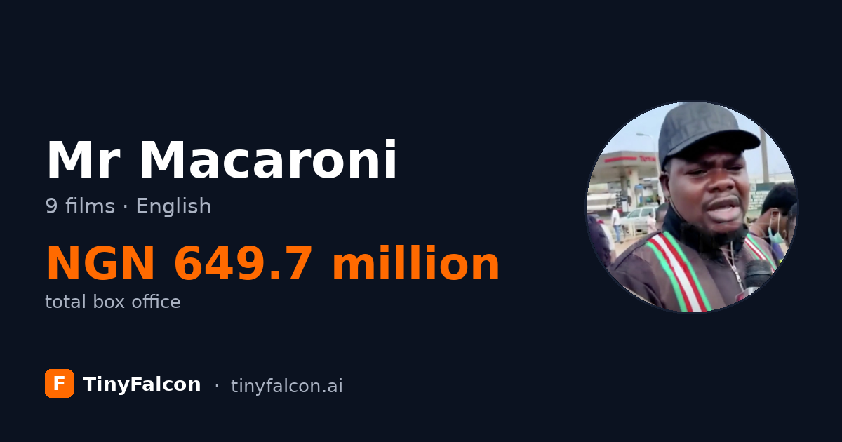 Mr Macaroni