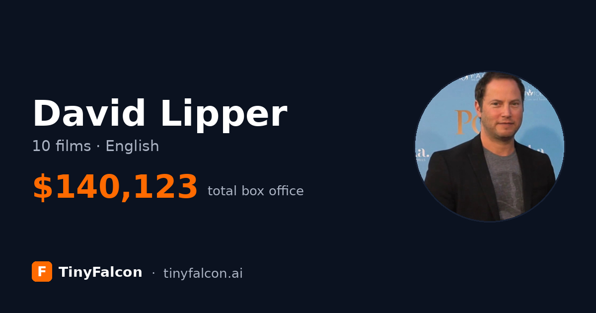 David Lipper