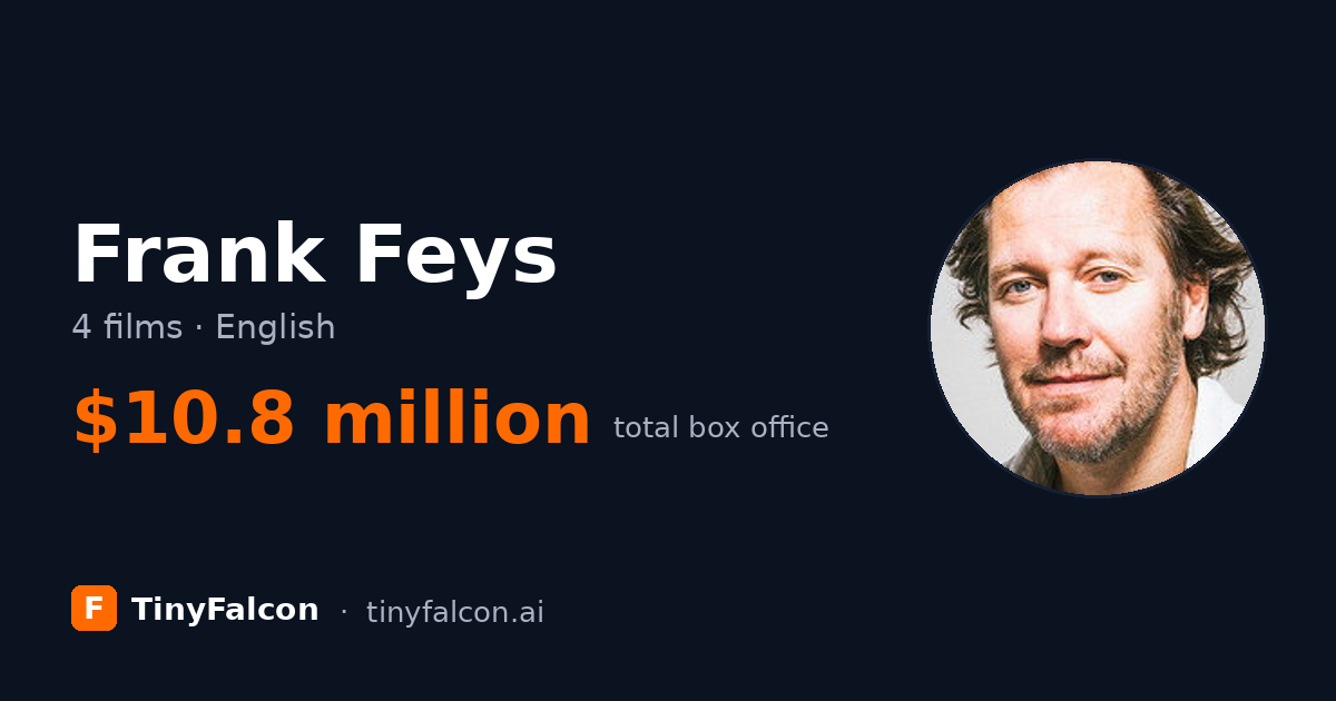 Frank Feys