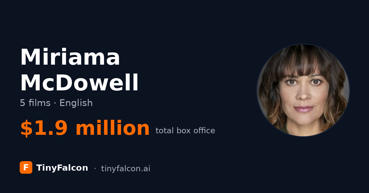 Miriama McDowell