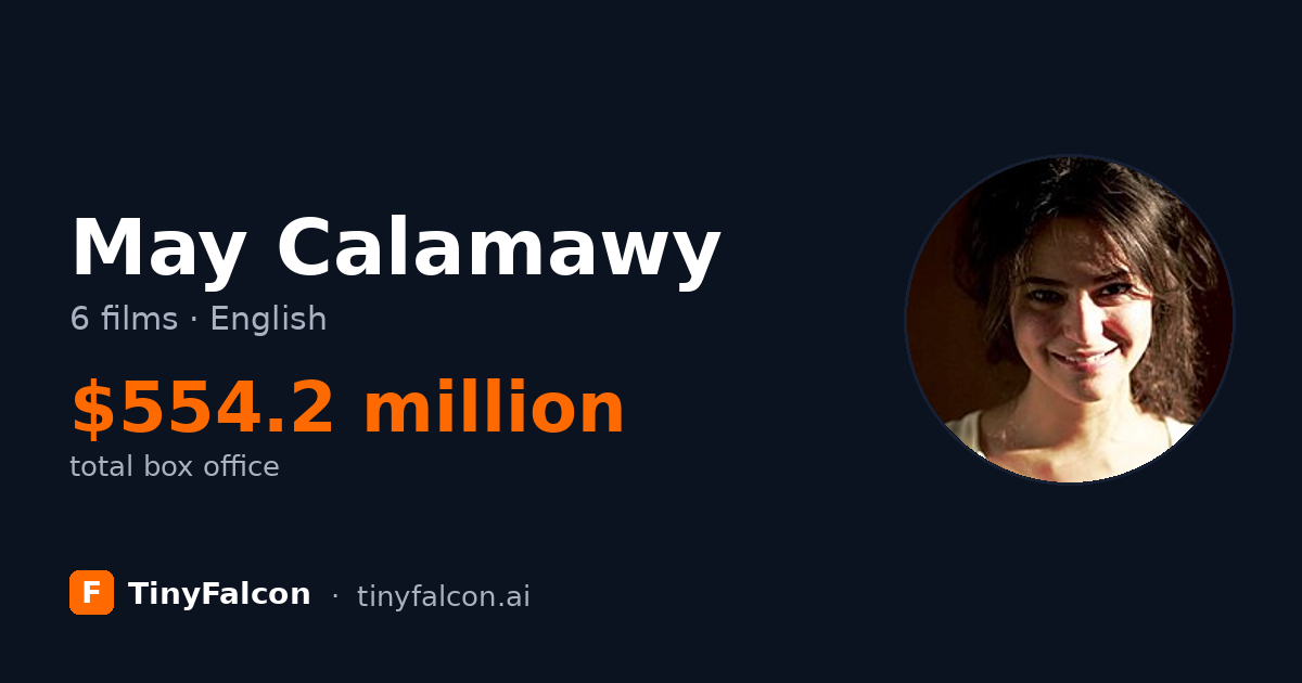 May Calamawy