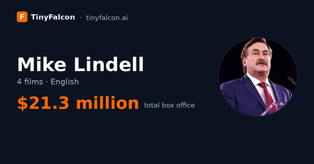 Mike Lindell