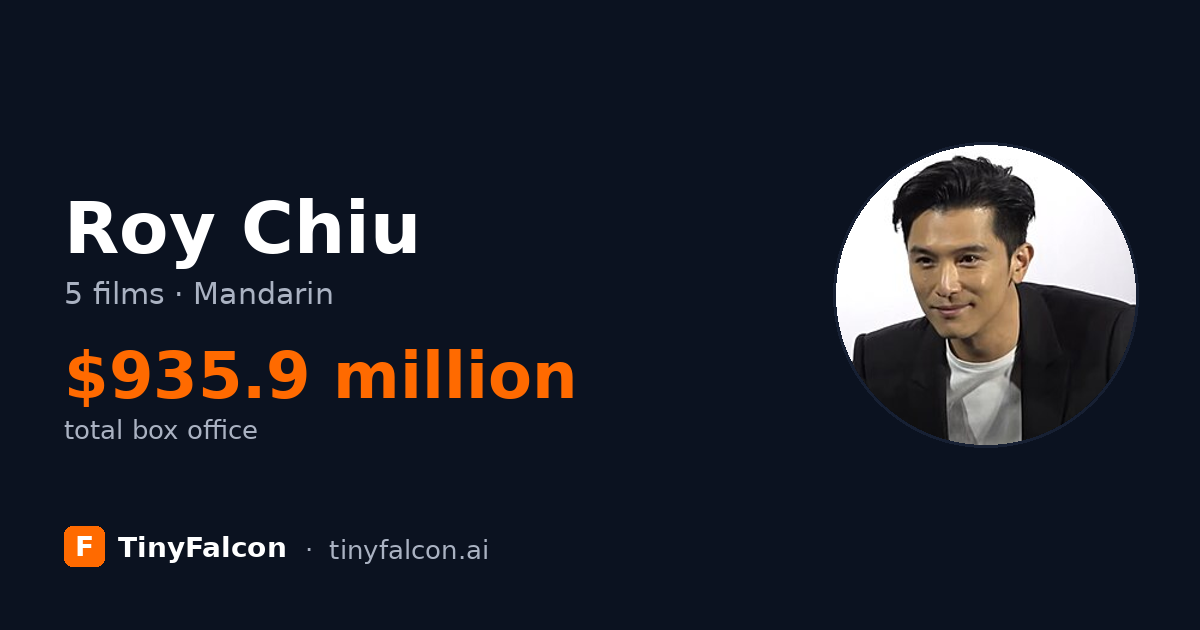 Roy Chiu