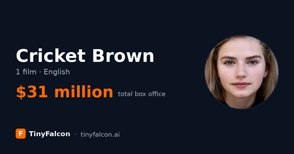 Cricket Brown