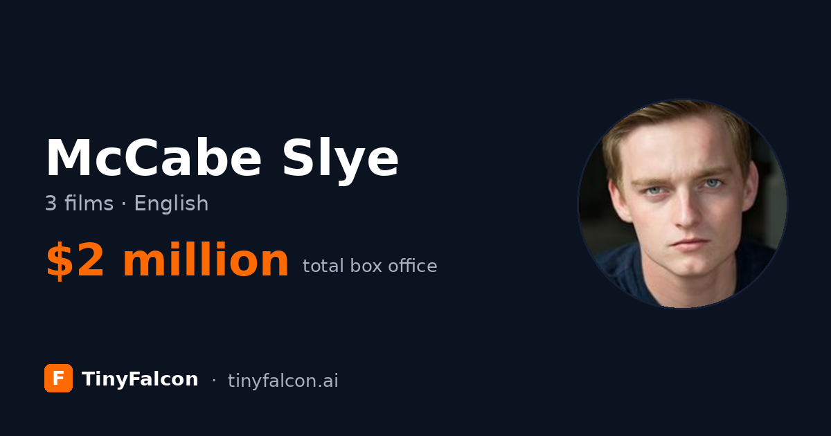 McCabe Slye