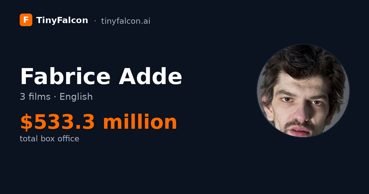 Fabrice Adde