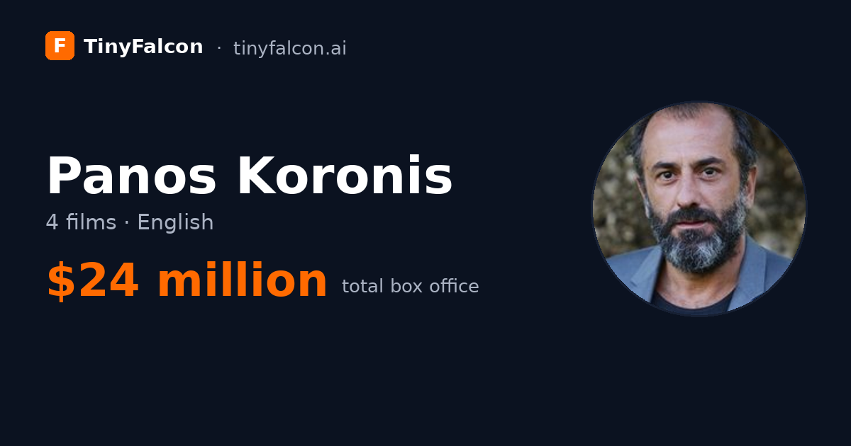 Panos Koronis