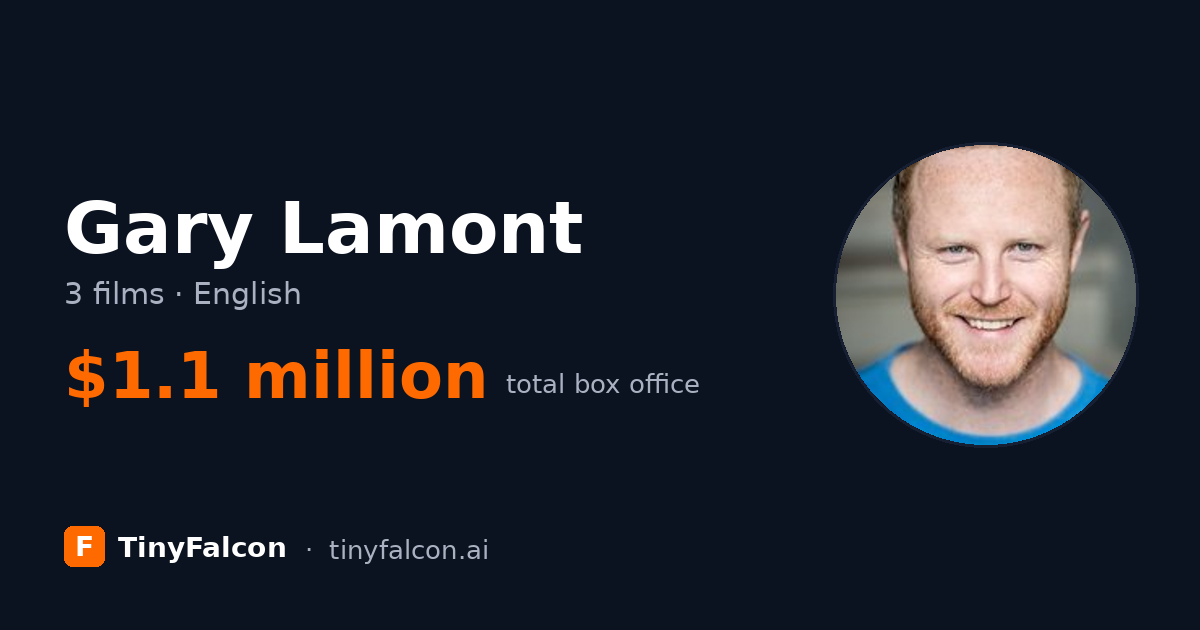 Gary Lamont