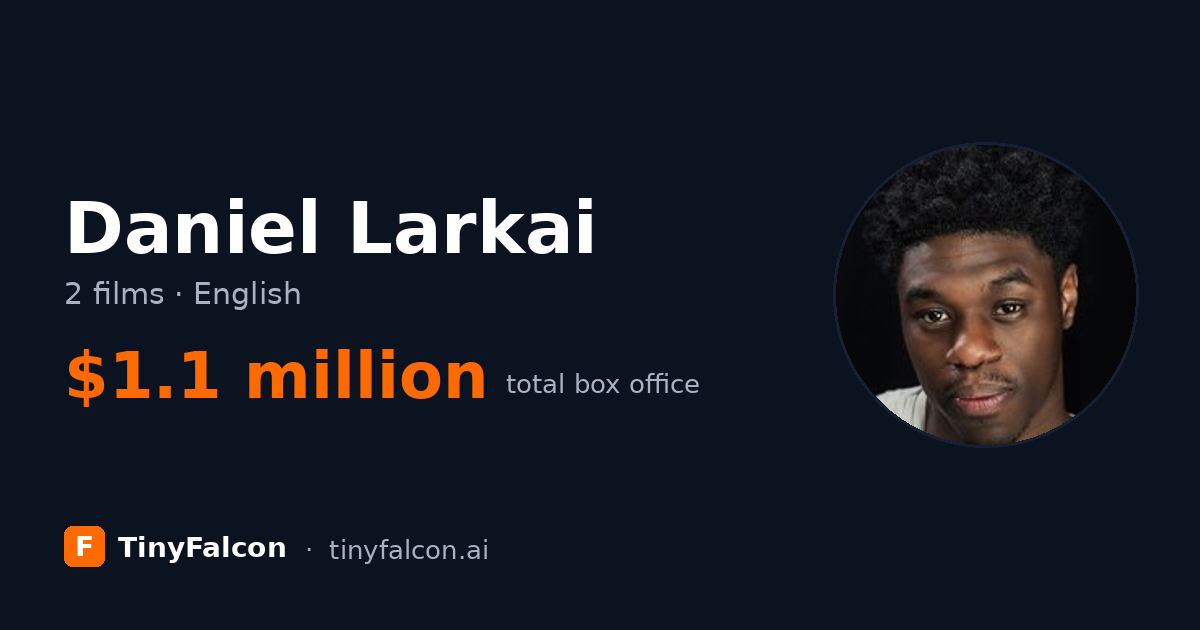 Daniel Larkai