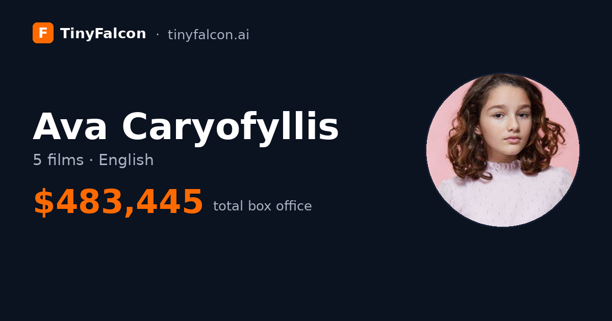 Ava Caryofyllis