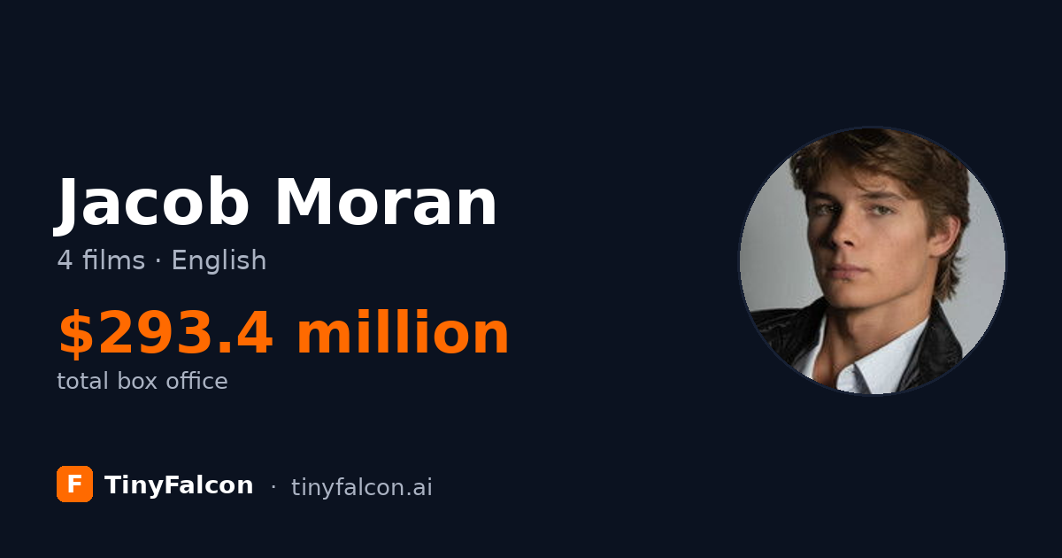 Jacob Moran